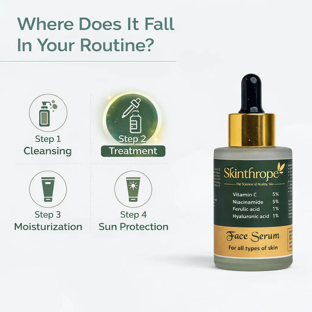 Brightening Face Serum: 5% Vitamin C & 5% Niacinamide | 30ml