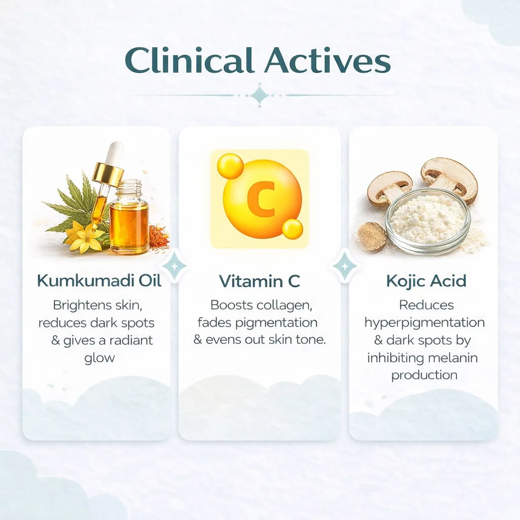 Night Cream with Pure Kumkumadi Oil, Vitamin C, and Kojic Acid | 50gm