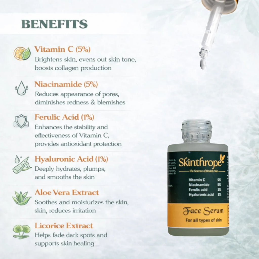 Vitamin C Brightening & Hydration Serum | For 24h Glow & Even Skin Tone | 30ml