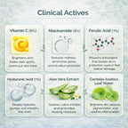 Vitamin C Brightening & Hydration Serum | For 24h Glow & Even Skin Tone | 30ml