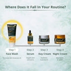 Instant Glow Moisturizing Face Wash | With Vitamin C, Alpha Arbutin & Kojic Acid | 100ml