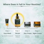 Vitamin C Brightening & Hydration Serum | For 24h Glow & Even Skin Tone | 30ml