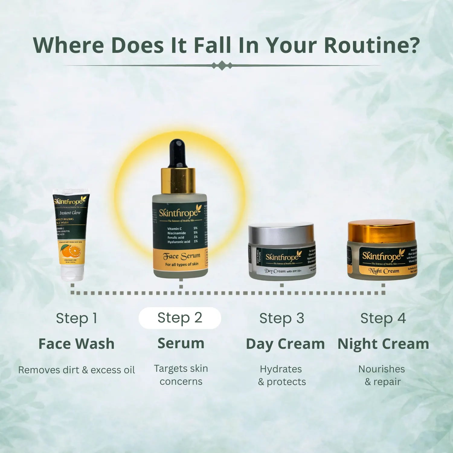 Vitamin C Brightening & Hydration Serum | For 24h Glow & Even Skin Tone | 30ml