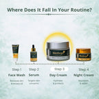 Moisturizing Day Cream with SPF 35+ | Glow + Sun Protection | 50gm