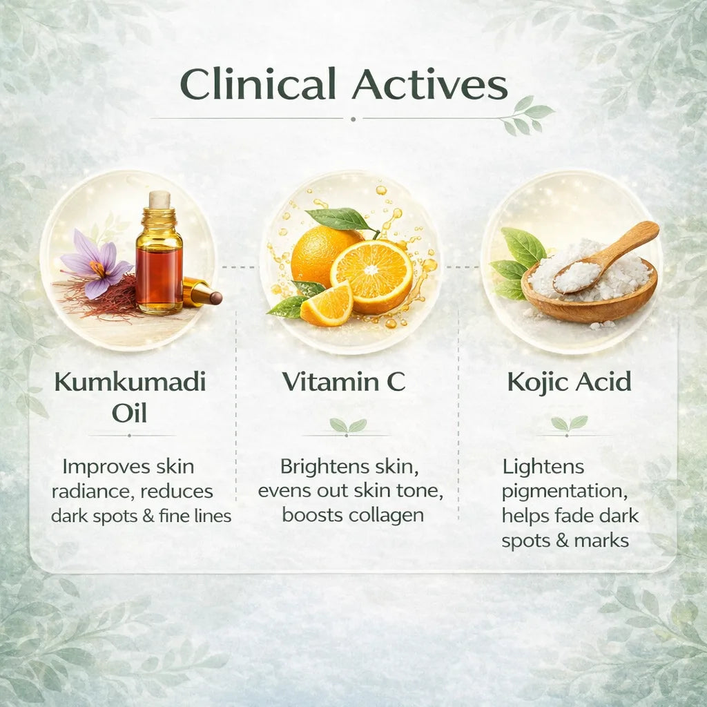 Night Cream with Pure Kumkumadi Oil, Vitamin C, and Kojic Acid | 50gm